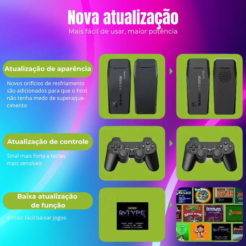 Video-game m8 console 2.4g, controle duplo sem fio, 4k, 10.000 jogos, 64gb